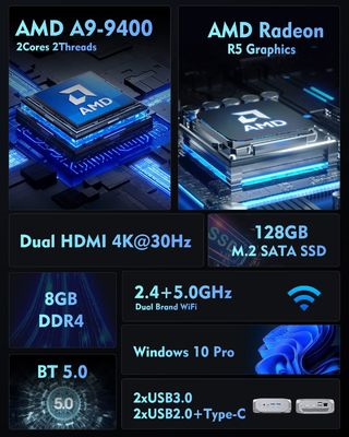 SSD de Ubuntu 8GB RAM 128GB do PC do APU Linux de 4K AMD Ryzen A9 9400 mini